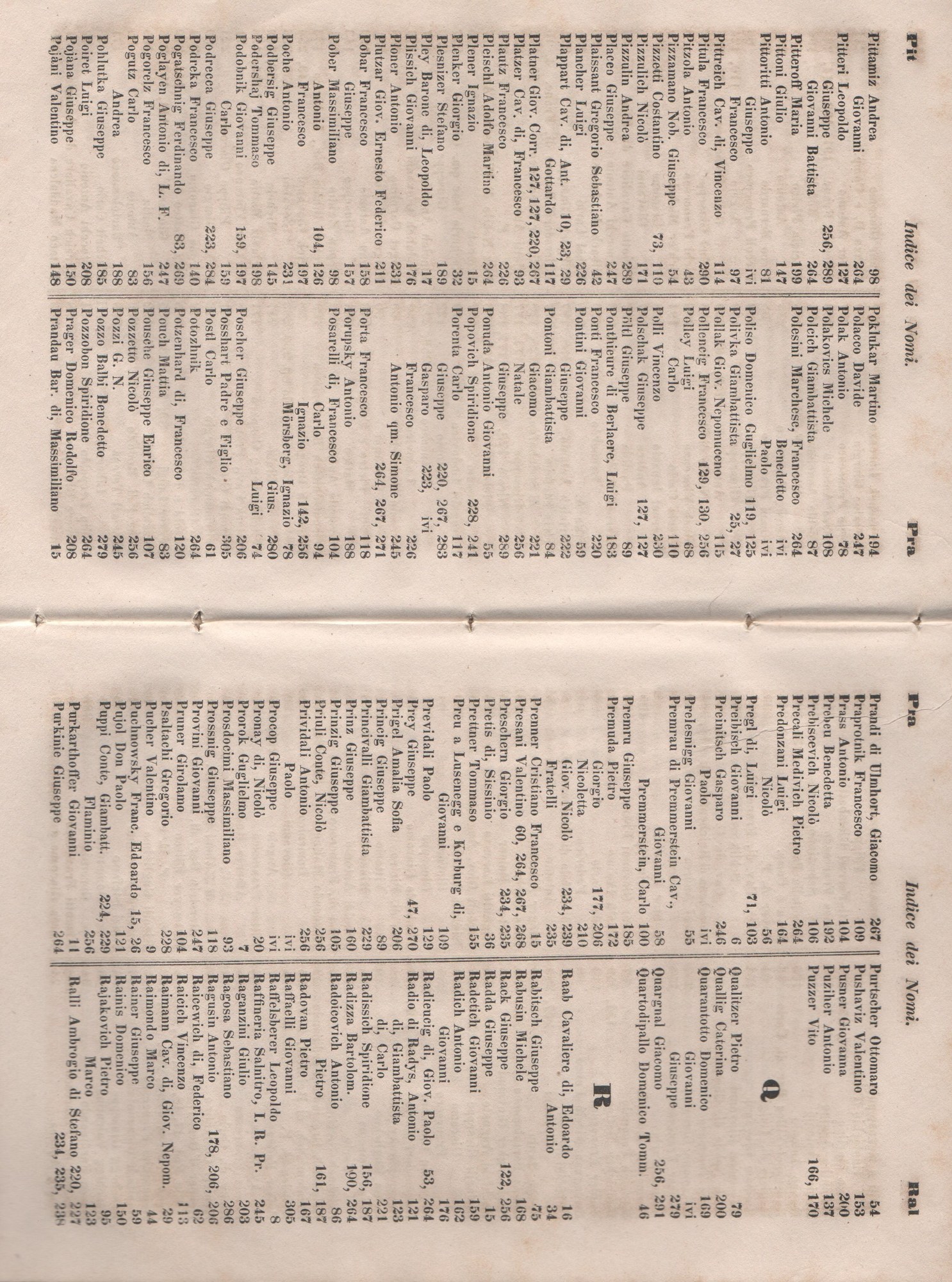 Manuale 177
