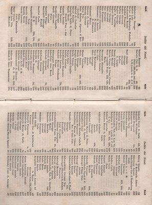 Manuale 179