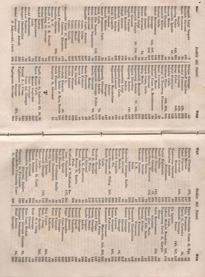 Manuale 181