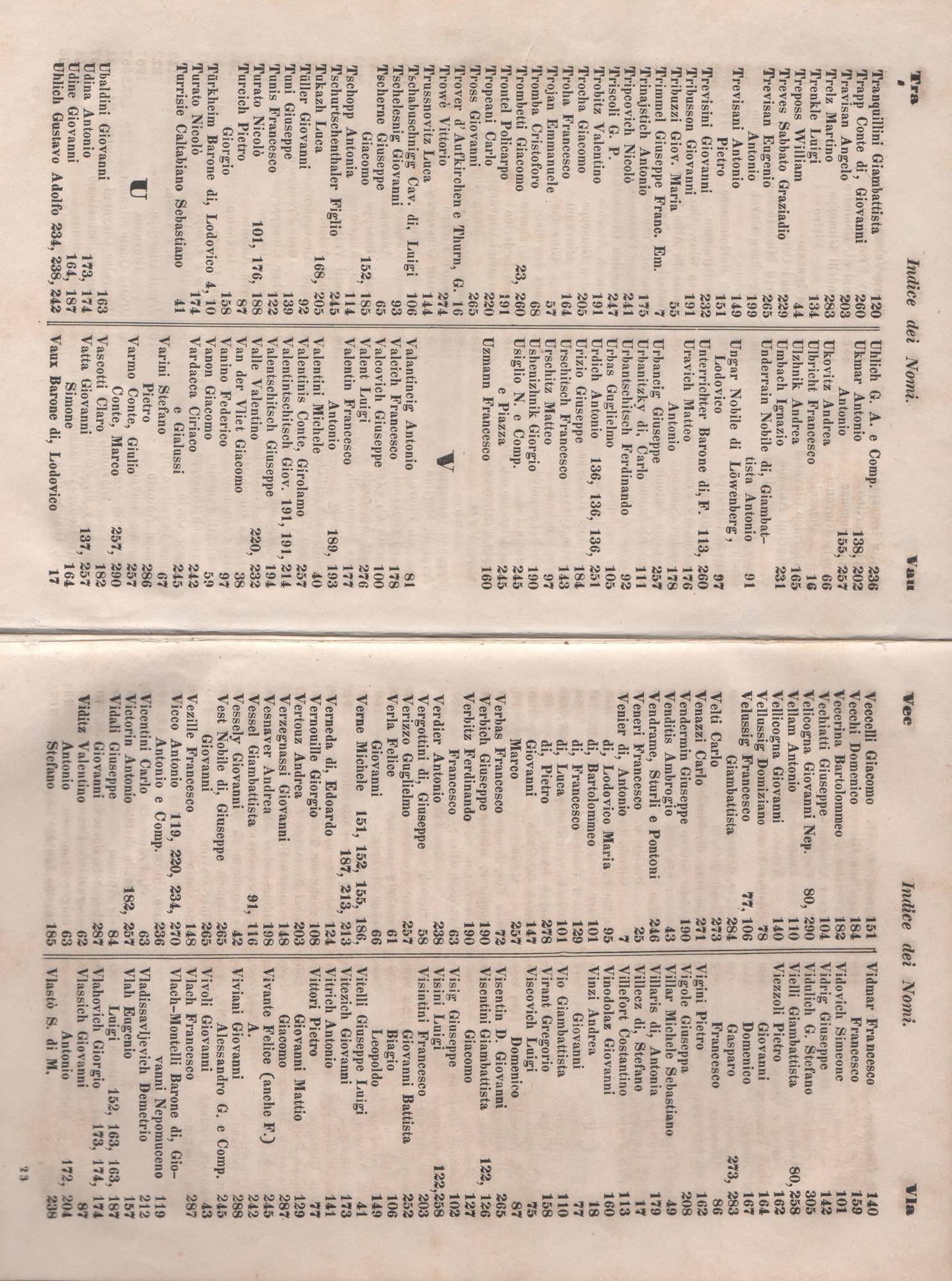 Manuale 182