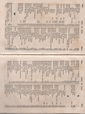 Manuale 183