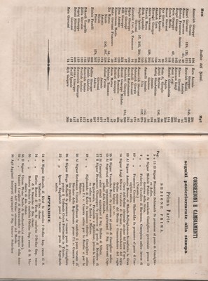 Manuale 184