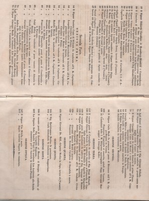 Manuale 185