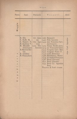 Notizie_degli_istriani 63