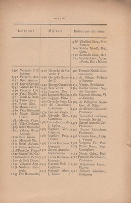 Notizie_degli_istriani 64
