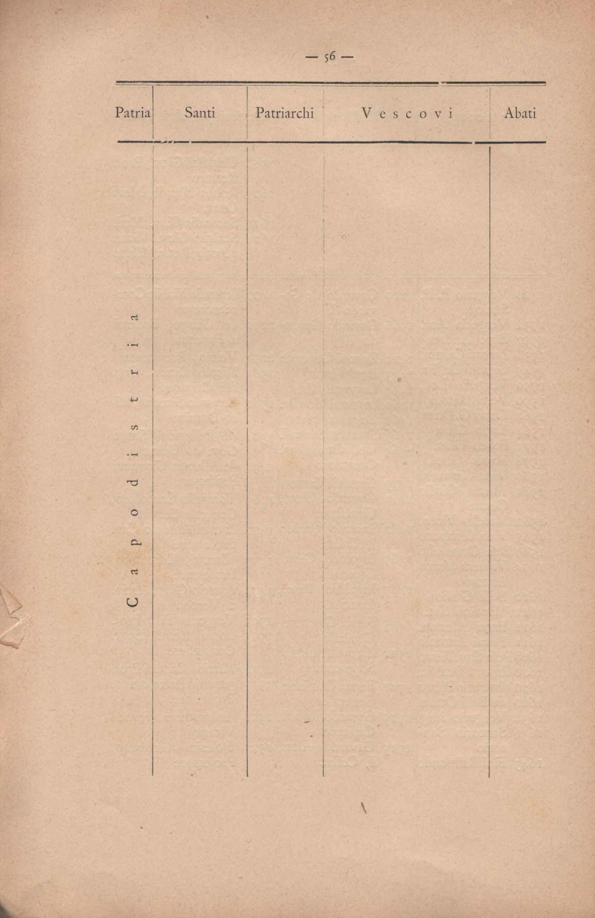 Notizie_degli_istriani 65
