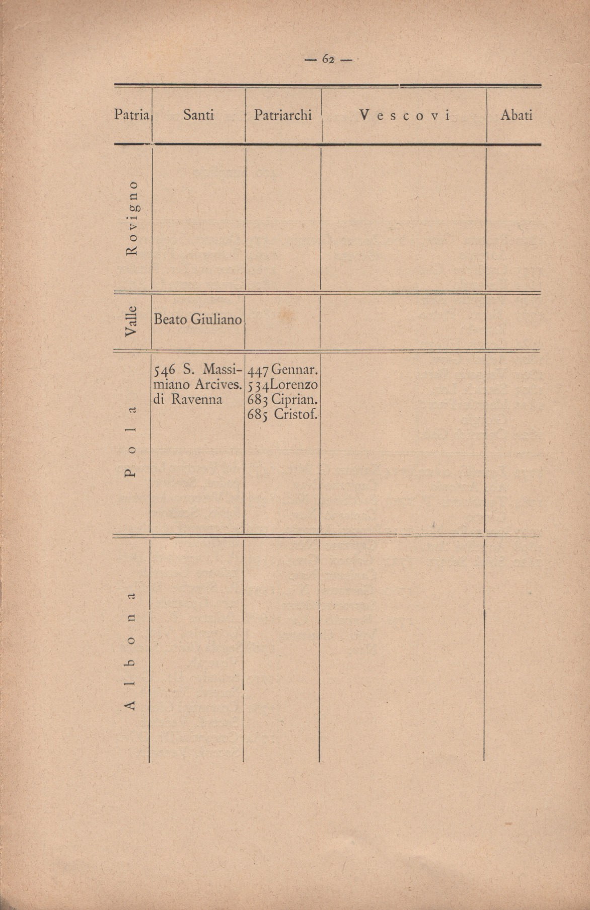Notizie_degli_istriani 70