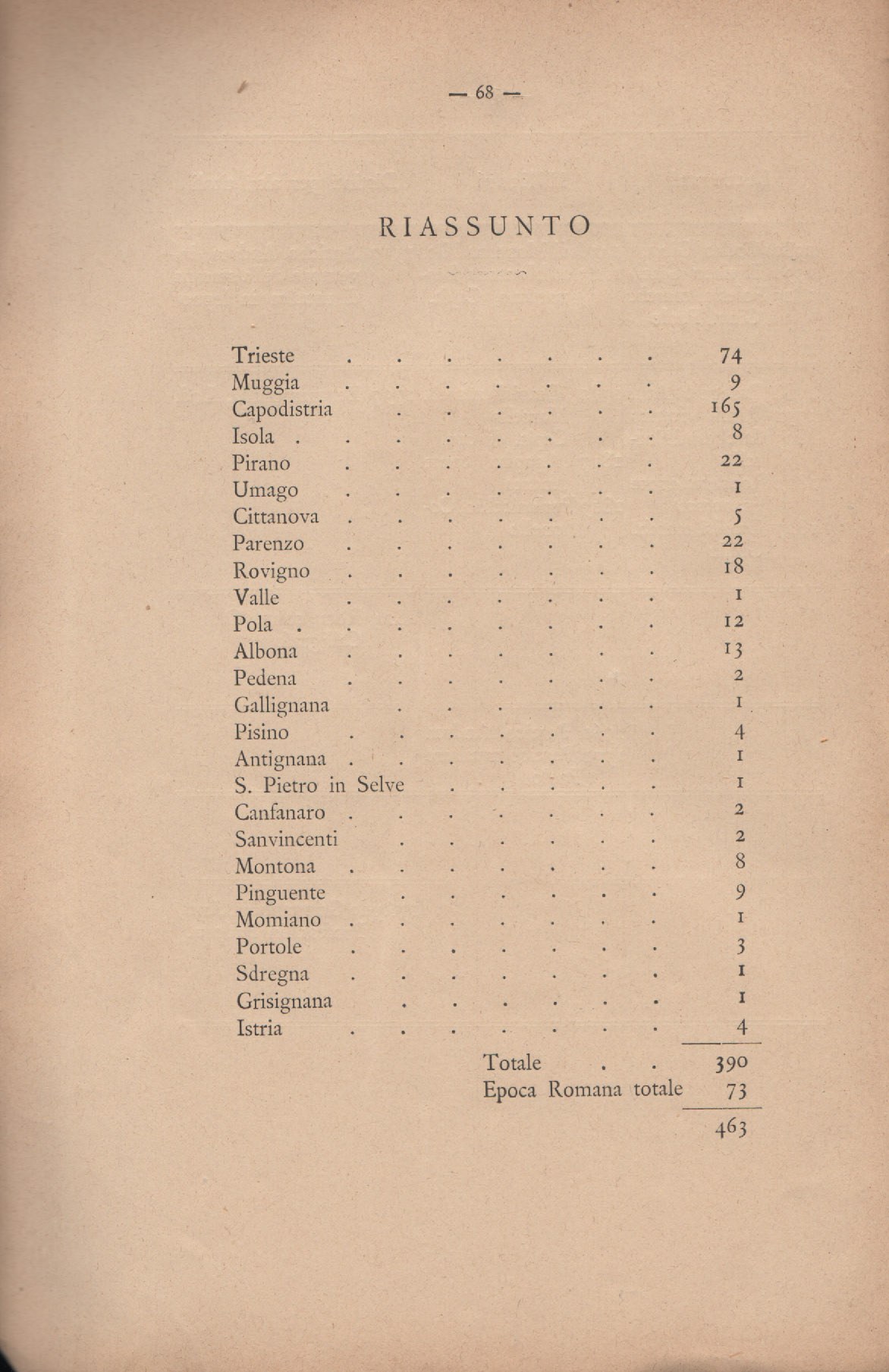 Notizie_degli_istriani 76