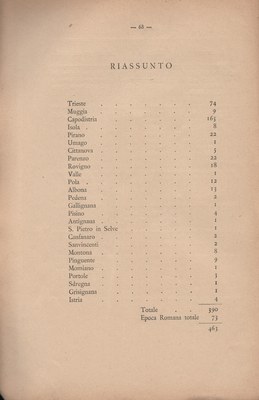 Notizie_degli_istriani 76