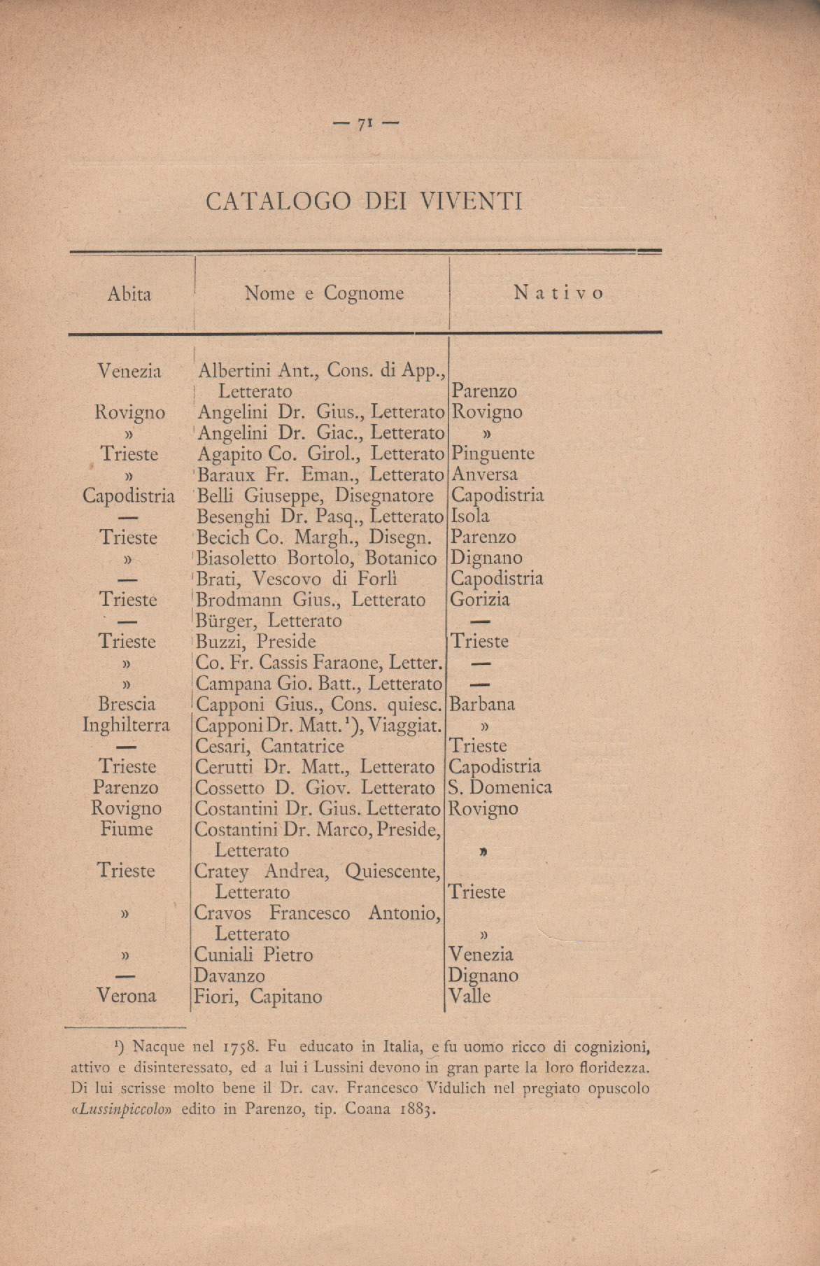 Notizie_degli_istriani 79