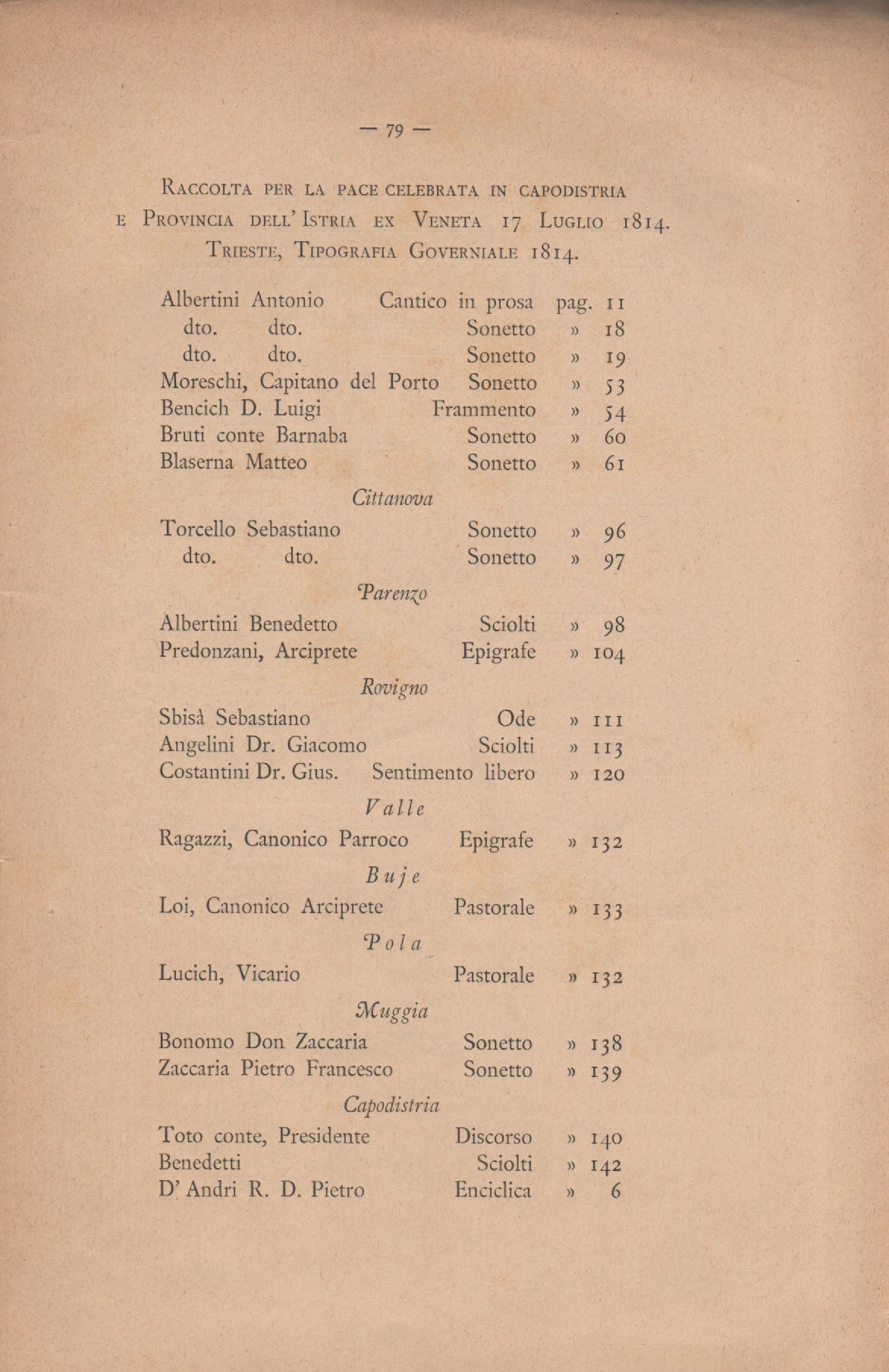 Notizie_degli_istriani 87