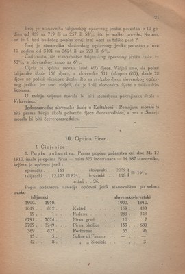 Pucke-skole 20