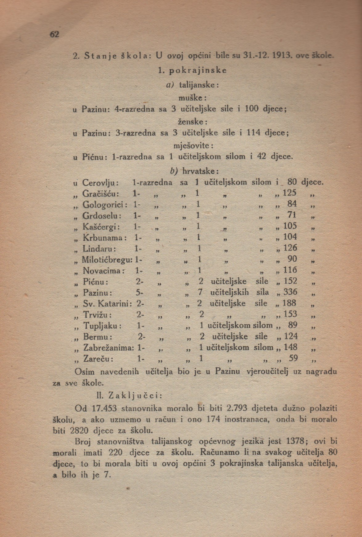 Pucke-skole 61