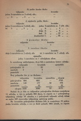 Pucke-skole 70