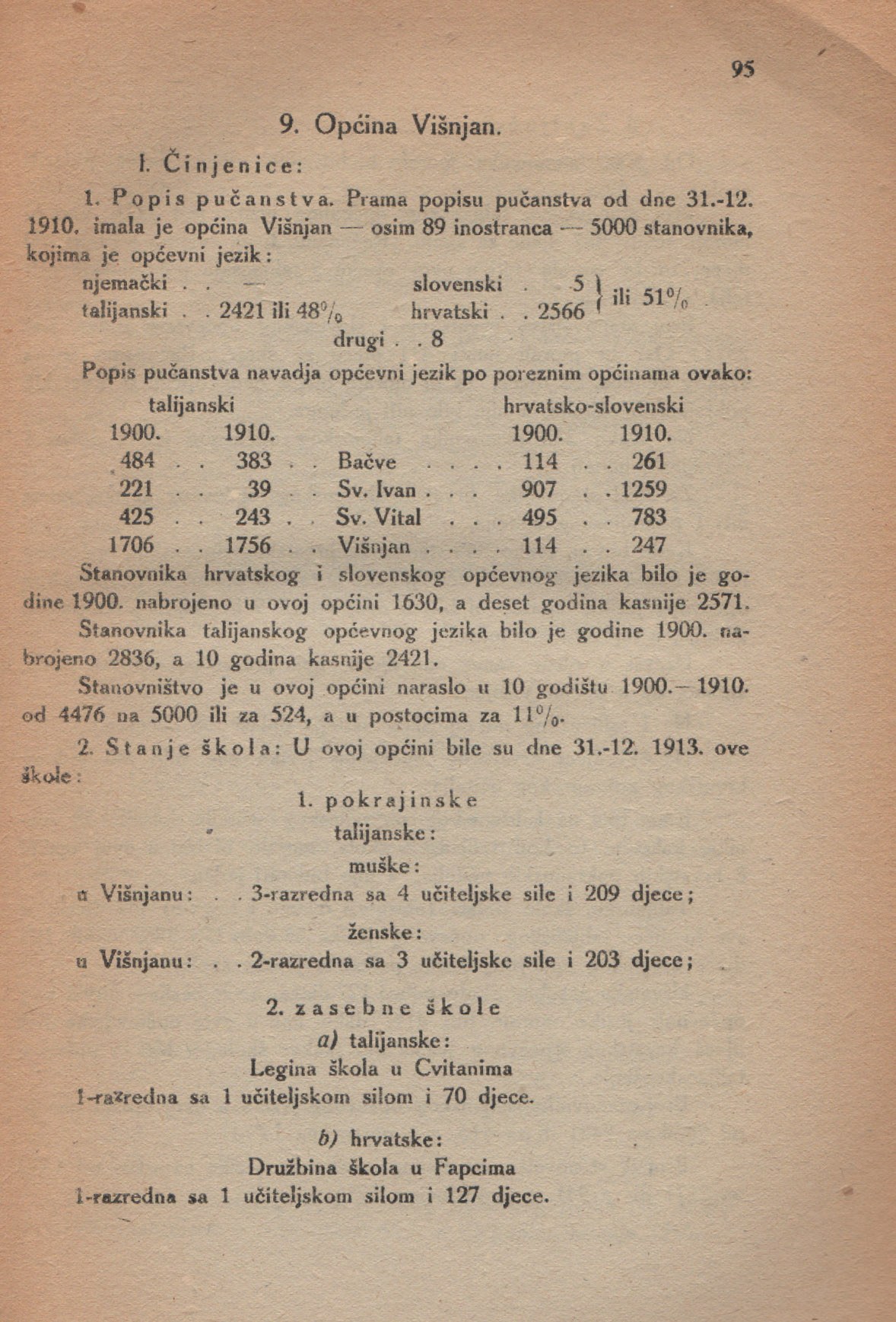 Pucke-skole 94