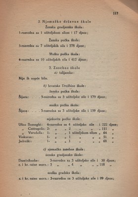 Pucke-skole 115