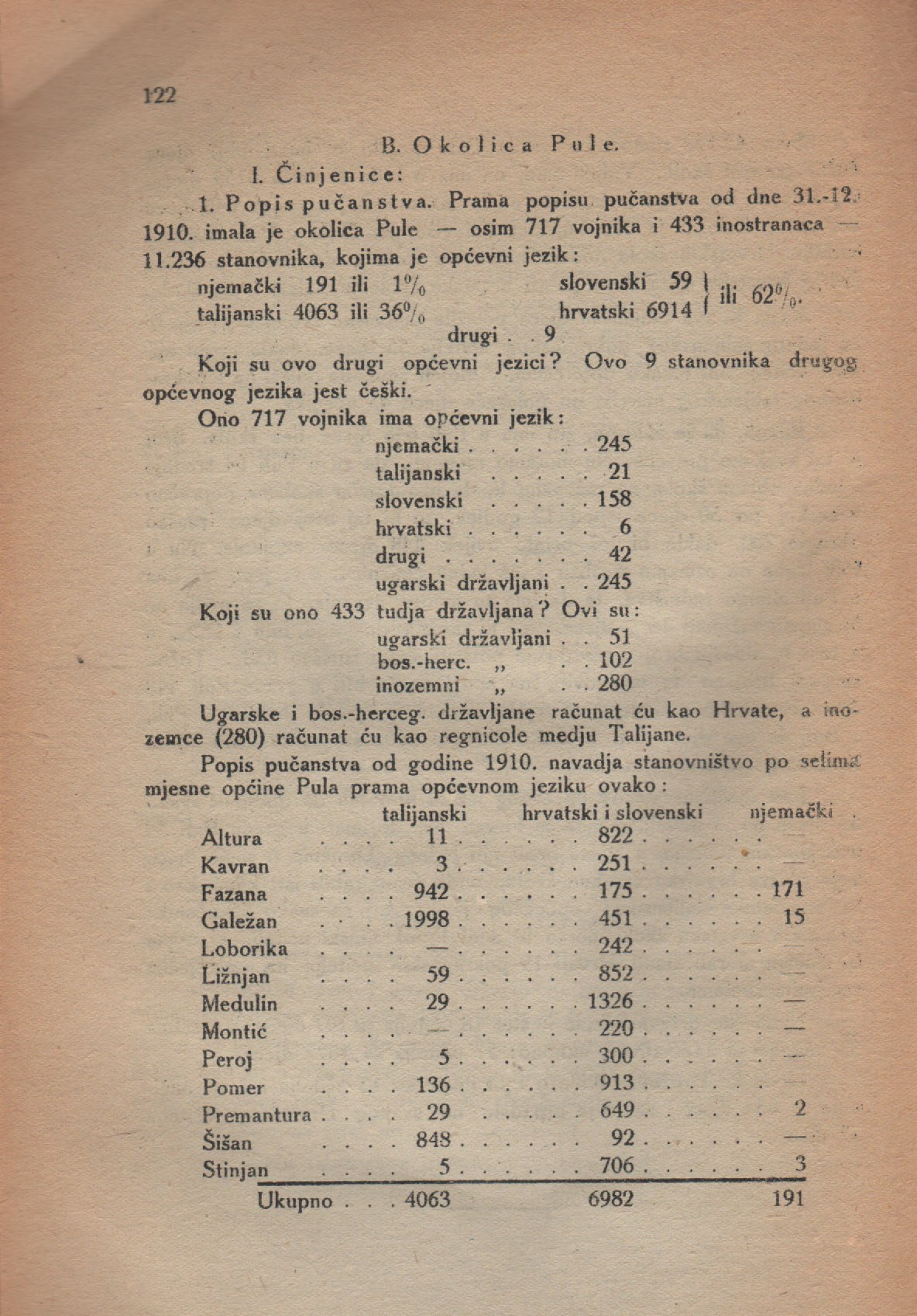 Pucke-skole 120