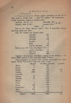 Pucke-skole 120