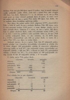 Pucke-skole 127
