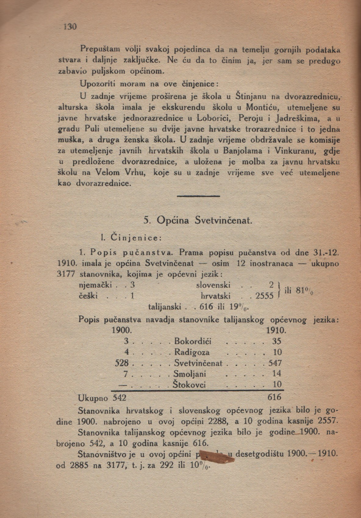 Pucke-skole 128
