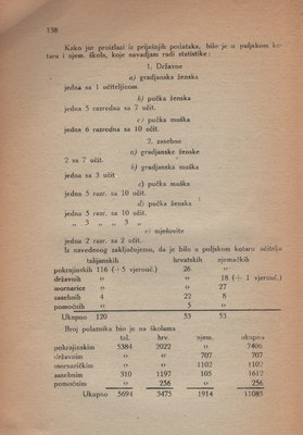 Pucke-skole 136