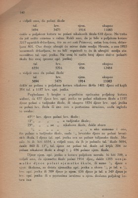 Pucke-skole 138