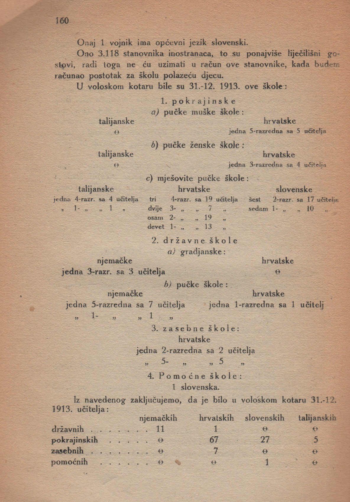Pucke-skole 156