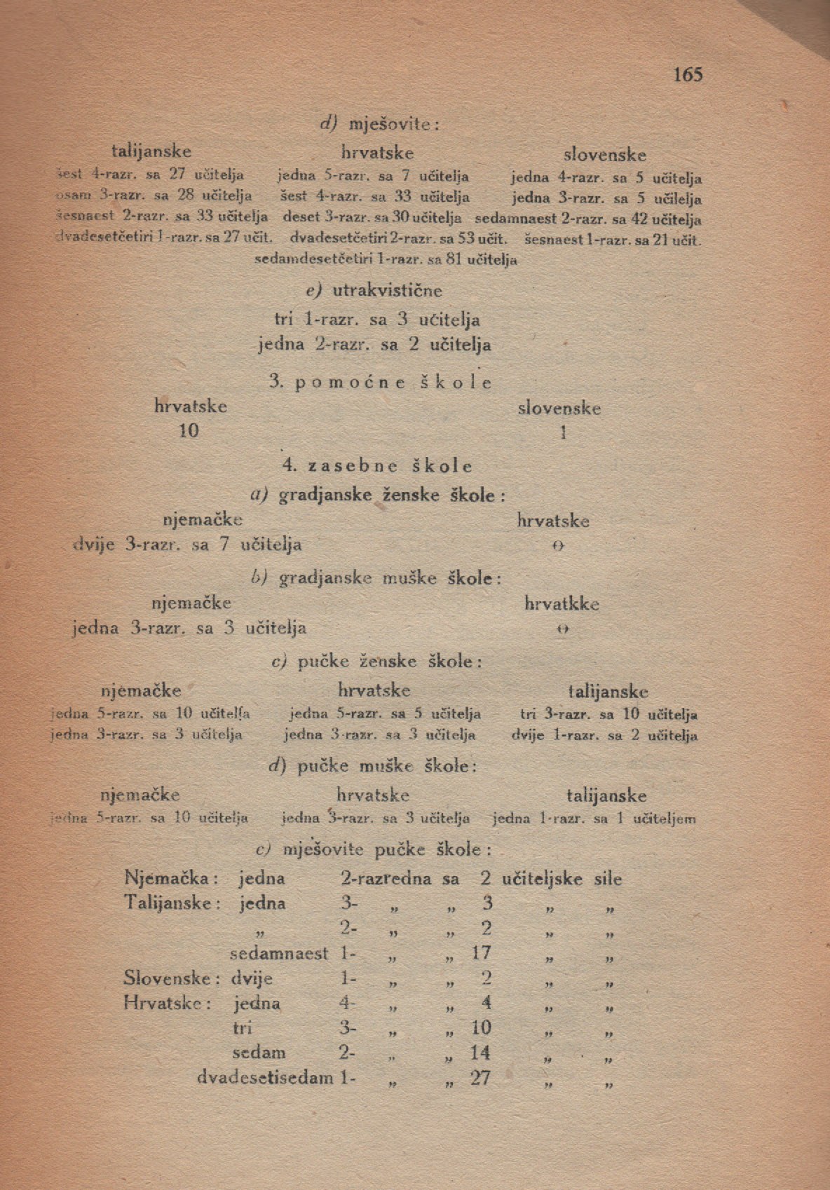 Pucke-skole 161