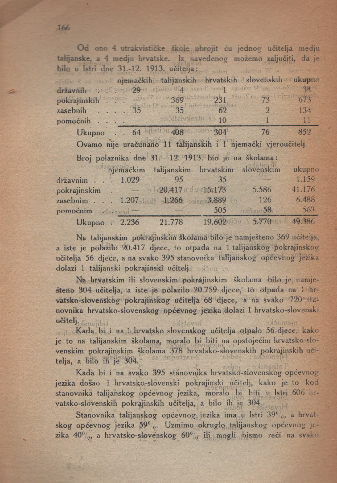 Pucke-skole 162