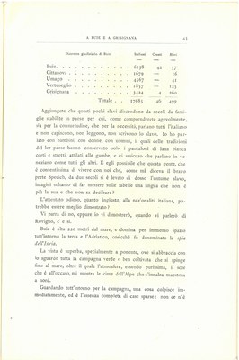 Nell'Istria : con quindici illustrazioni dal vero · Str. 45