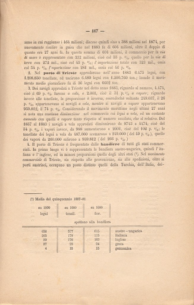 Stranica 192