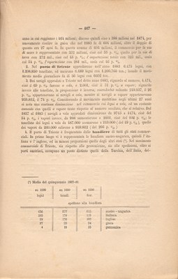 Stranica 192