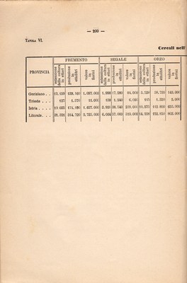 Stranica 225