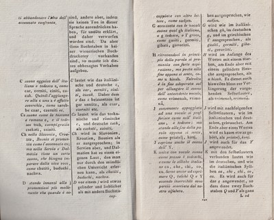 ricsoslovnik 16