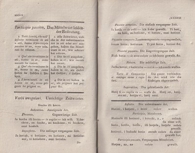 ricsoslovnik 36