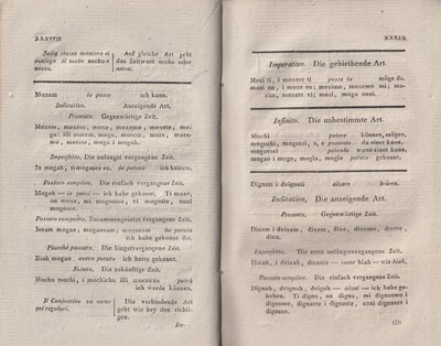 ricsoslovnik 37