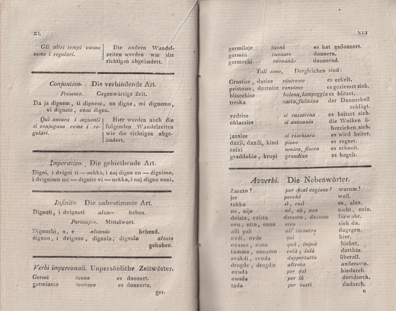 ricsoslovnik 38