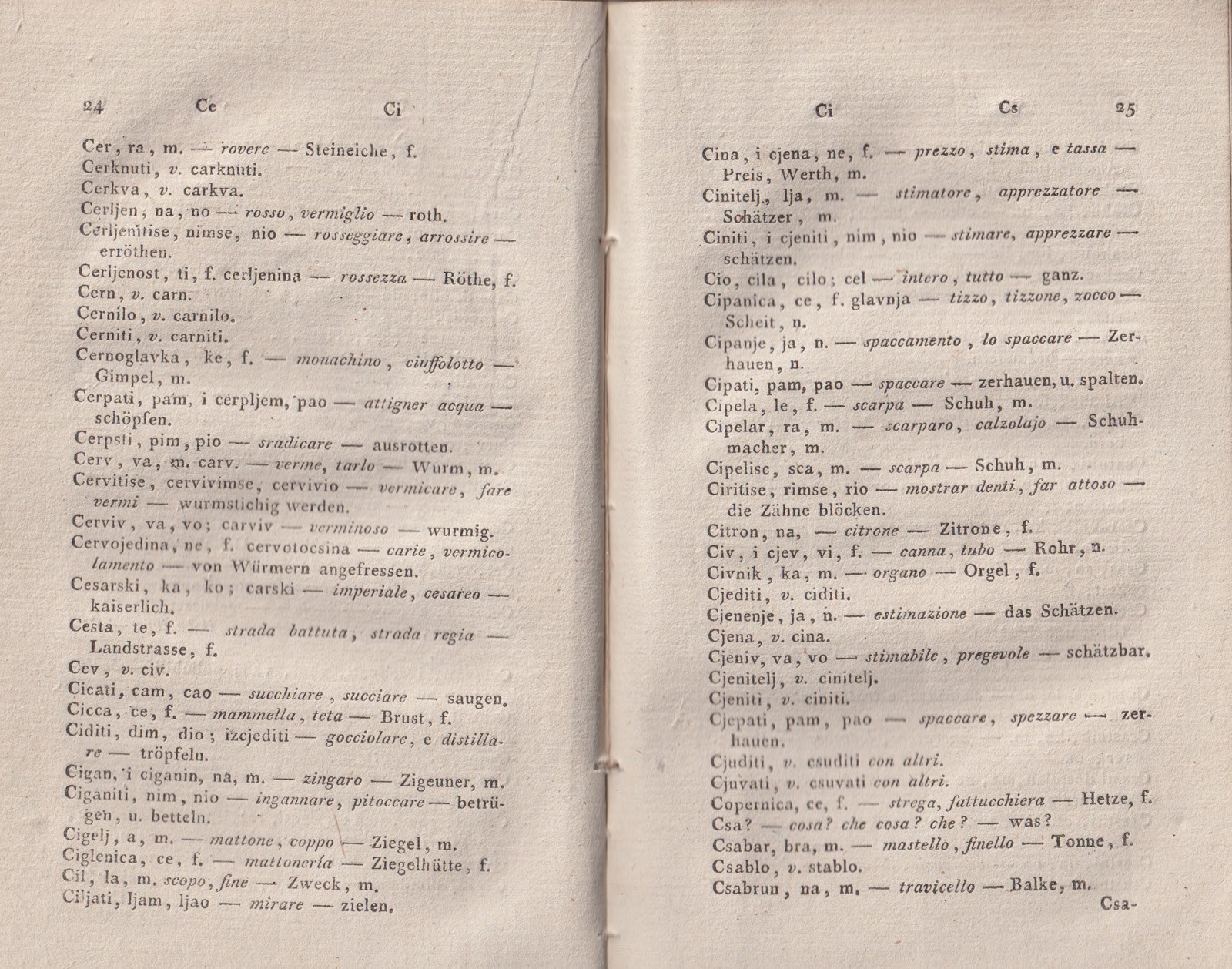 ricsoslovnik 60