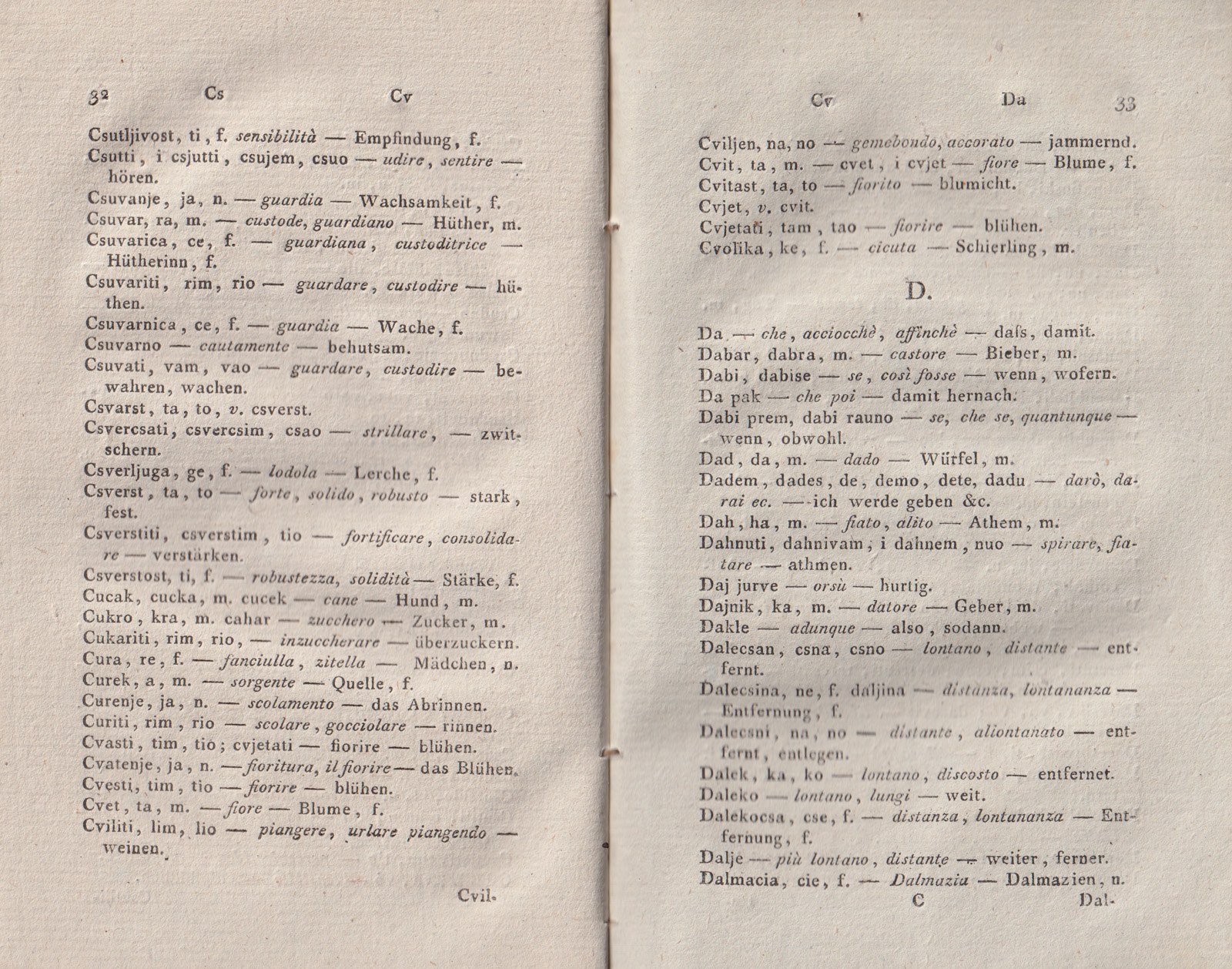 ricsoslovnik 64