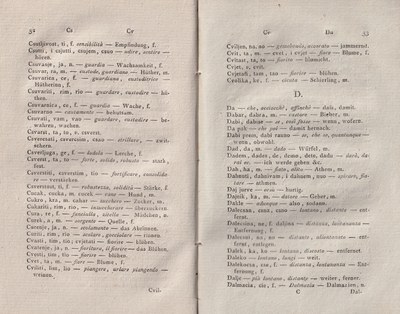 ricsoslovnik 64