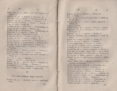ricsoslovnik 75