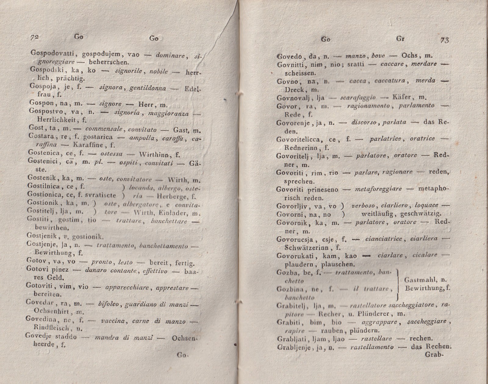 ricsoslovnik 84