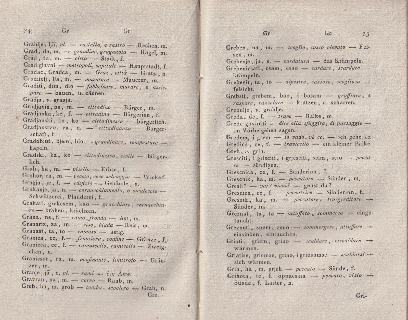 ricsoslovnik 85