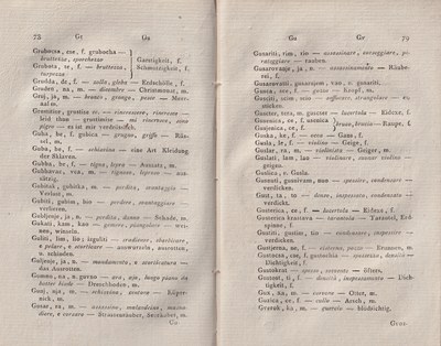 ricsoslovnik 87