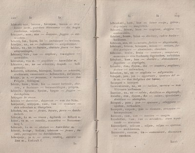 ricsoslovnik 108