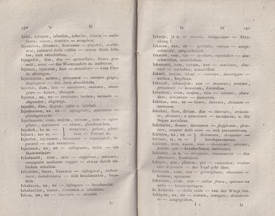 ricsoslovnik 112
