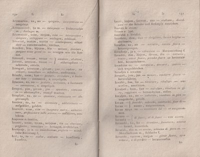 ricsoslovnik 122