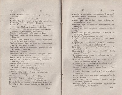 ricsoslovnik 141