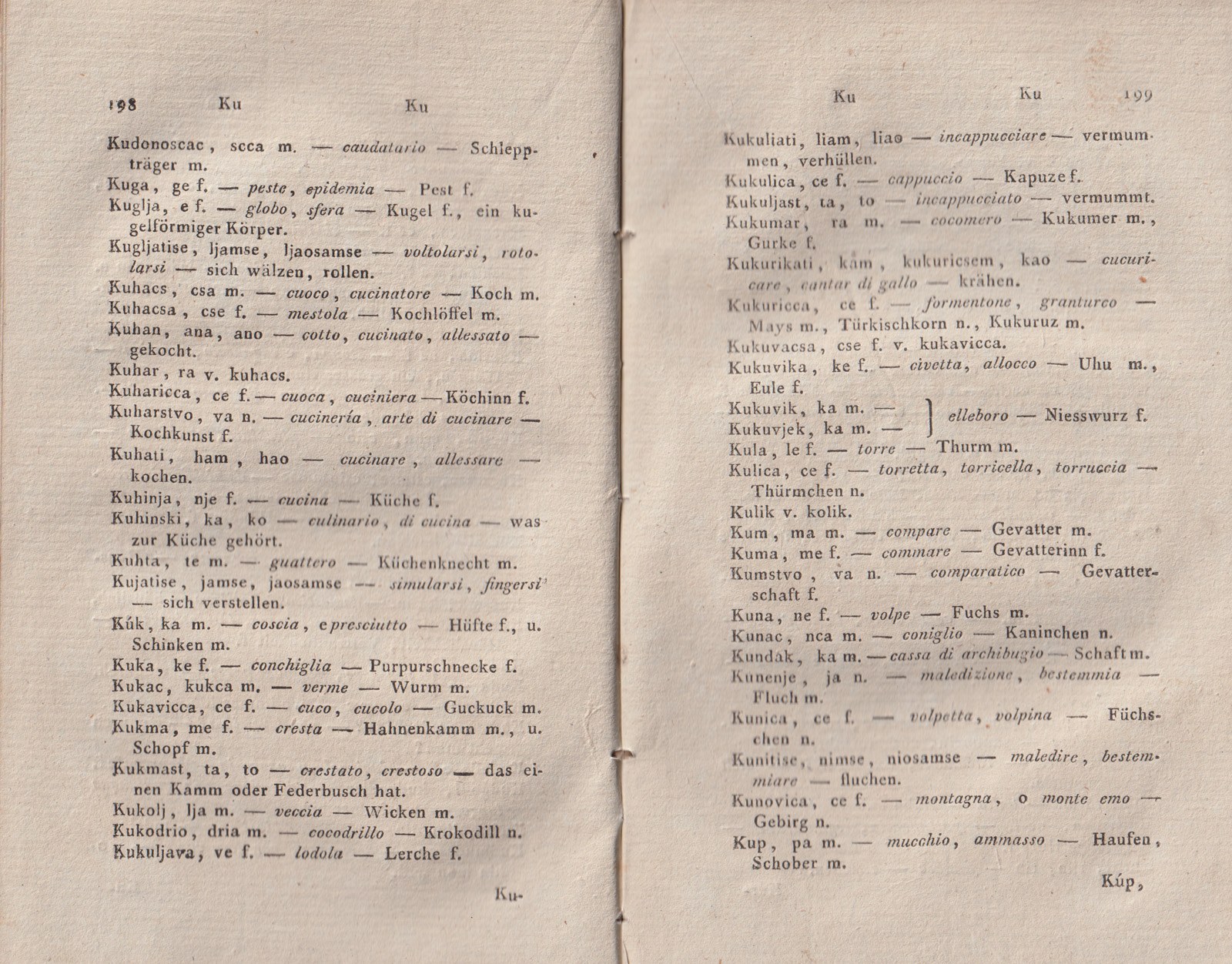 ricsoslovnik 145