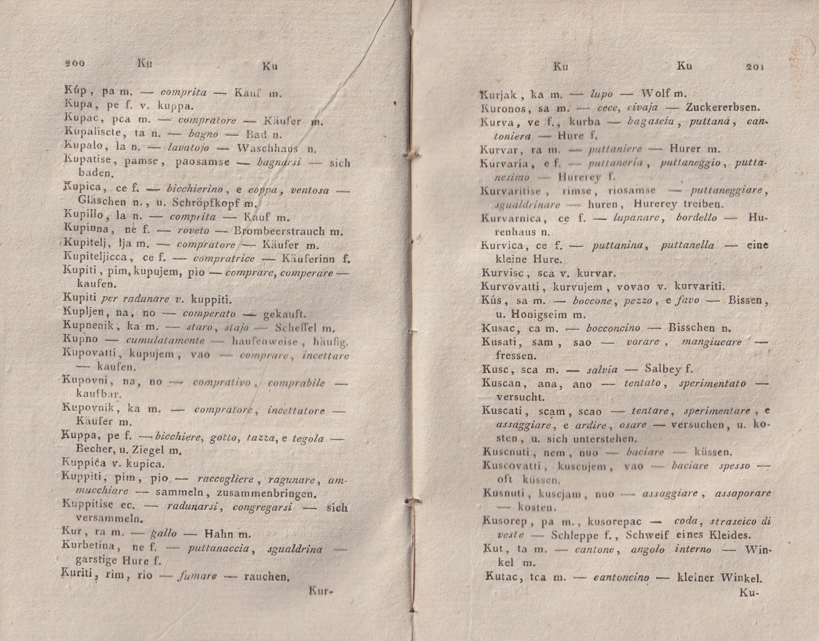 ricsoslovnik 146